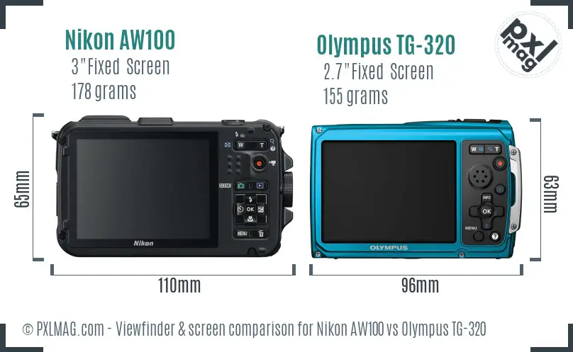 LCD screen and interface comparison