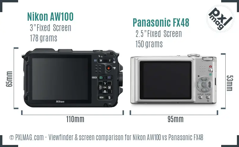 LCD Screen and Interface Comparison