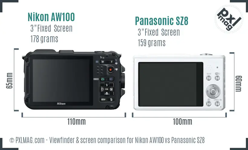 LCD Screen and Interface Comparison