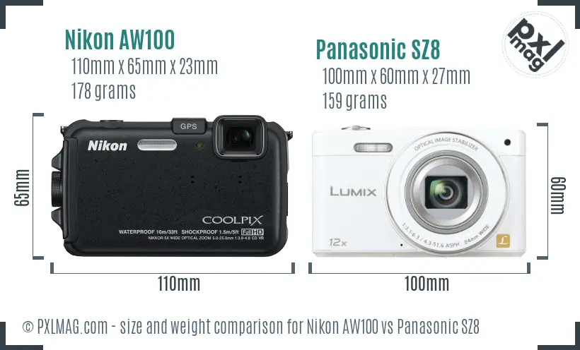 Size Comparison
