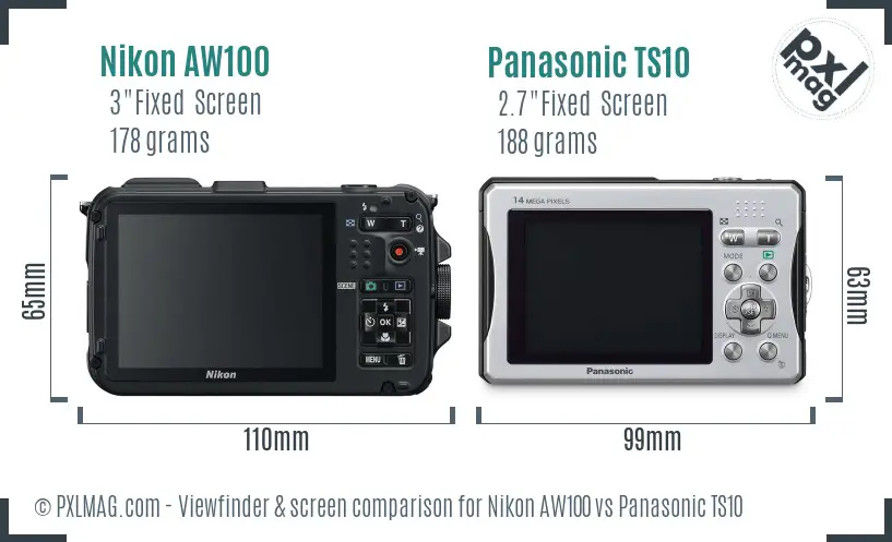 LCD screen and interface comparison