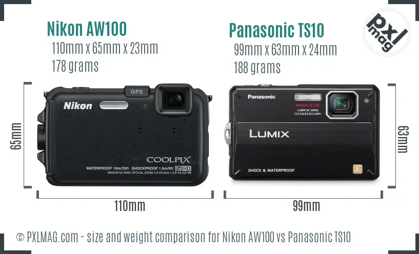 Physical size and ergonomics comparison