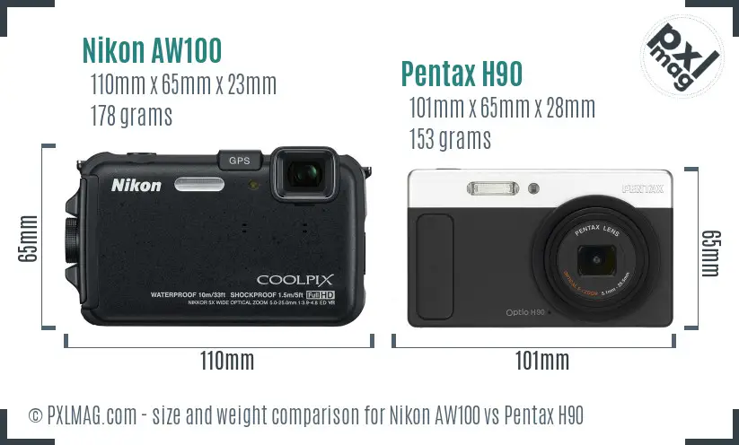 Size and Ergonomics Comparison