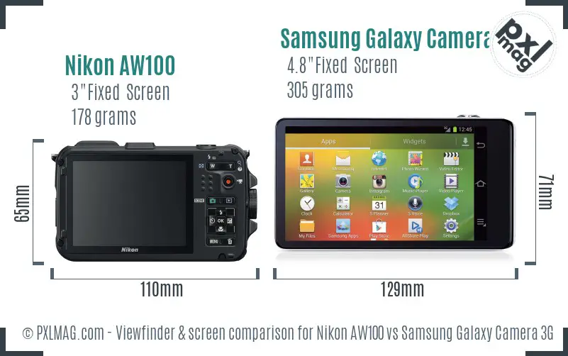 Nikon AW100 vs Samsung Galaxy Camera 3G Screen and Viewfinder comparison