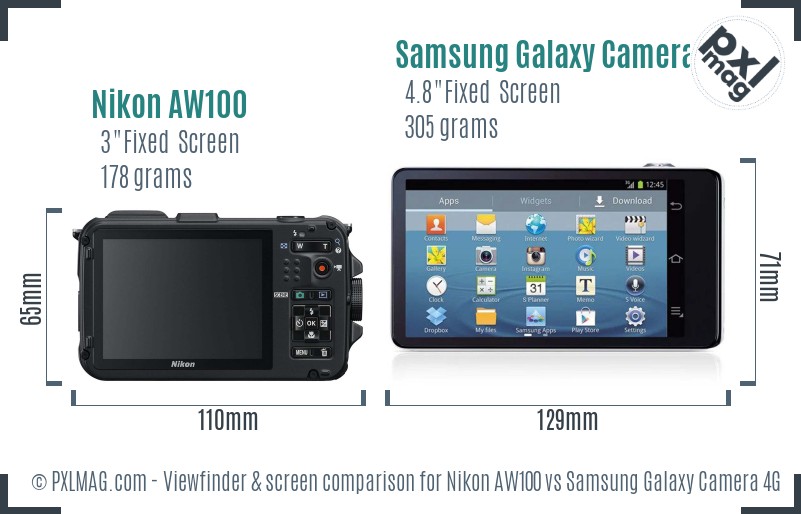 Nikon AW100 vs Samsung Galaxy Camera 4G Screen and Viewfinder comparison