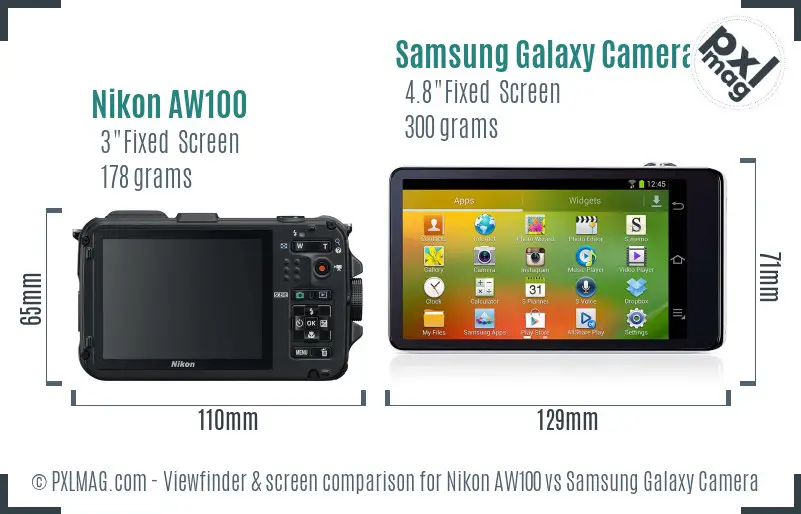 Nikon AW100 vs Samsung Galaxy Camera Screen and Viewfinder comparison