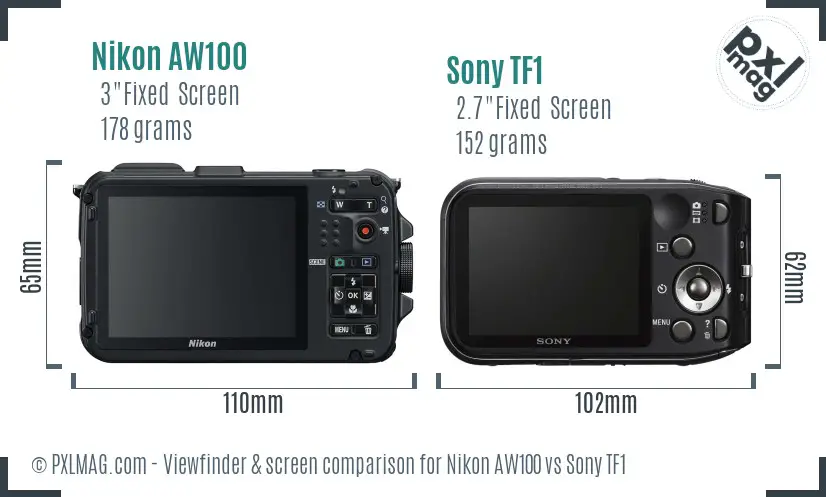 Nikon AW100 vs Sony TF1 Screen and Viewfinder comparison Nikon AW100 vs Sony TF1 Screen and Viewfinder comparison