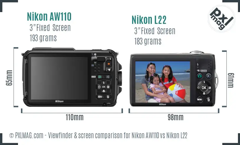 LCD screen and interface comparison