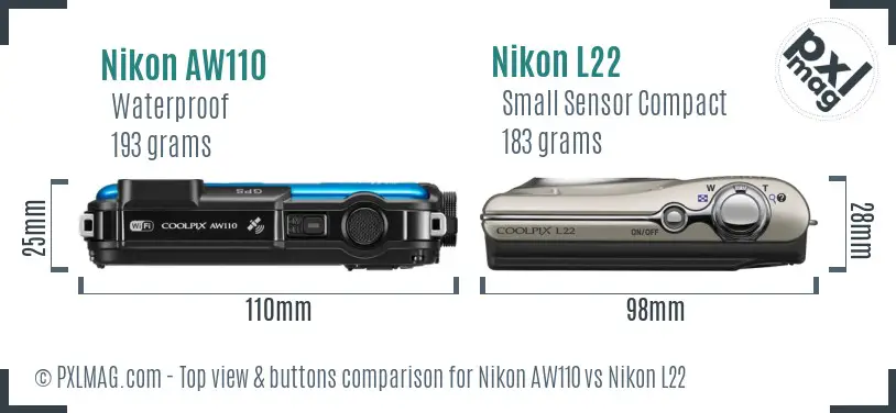 Top view design and control layout comparison