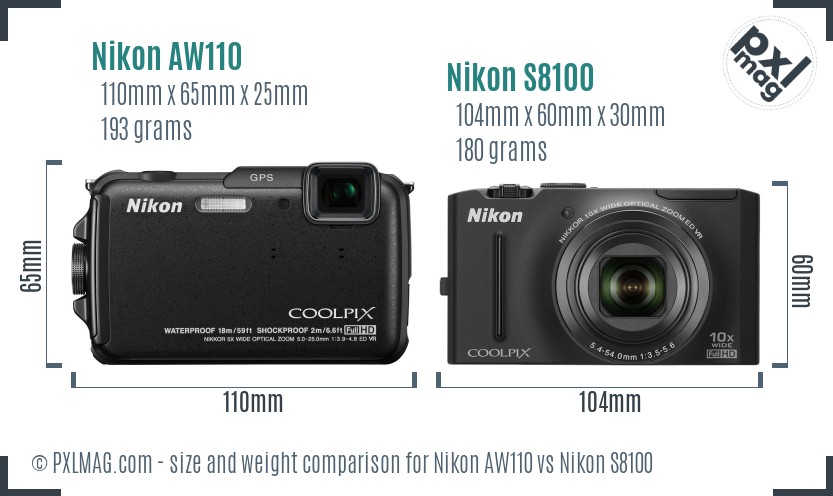 Nikon AW110 vs Nikon S8100 size comparison Nikon AW110 vs Nikon S8100 size comparison
