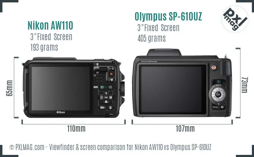 LCD screen and interface comparison