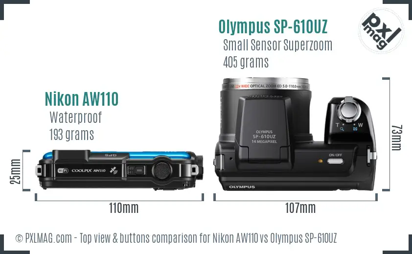 Top view design and control layout comparison