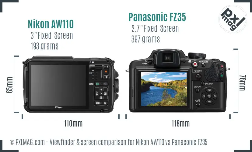 Nikon AW110 vs Panasonic FZ35 Screen and Viewfinder comparison