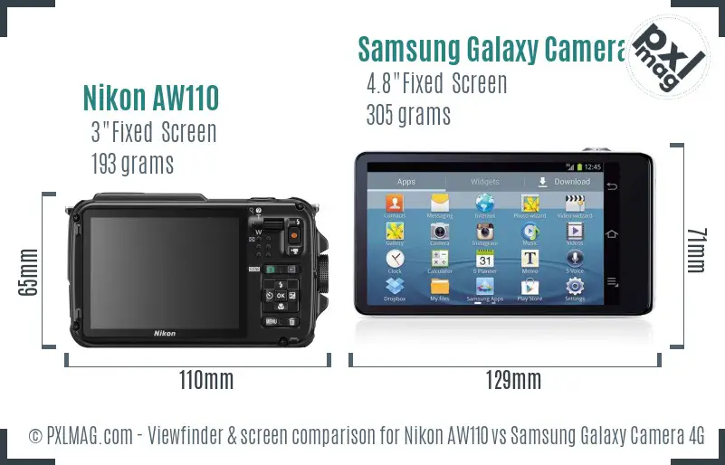 Nikon AW110 vs Samsung Galaxy Camera 4G Screen and Viewfinder comparison