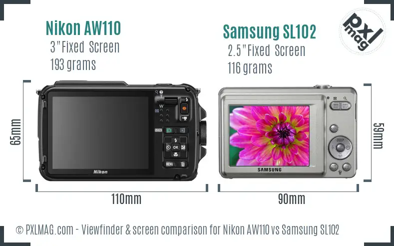 LCD screen and interface comparison
