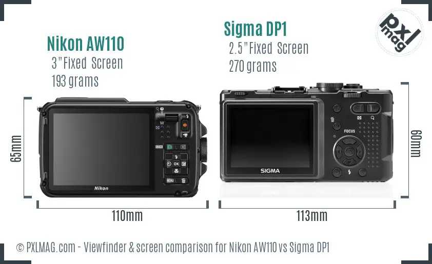 Nikon AW110 vs Sigma DP1 Screen and Viewfinder comparison