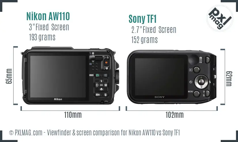 Nikon AW110 vs Sony TF1 Screen and Viewfinder comparison
