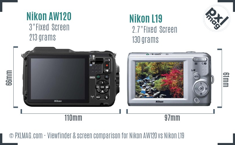 Nikon AW120 vs Nikon L19 Screen and Viewfinder comparison