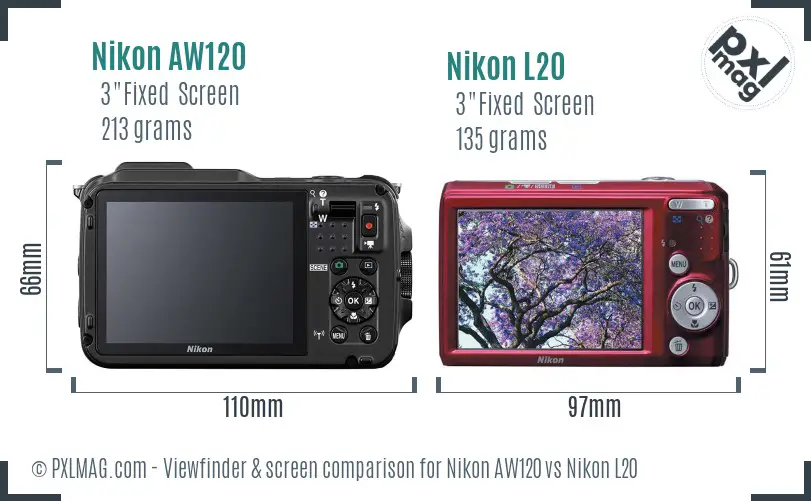 Nikon AW120 vs Nikon L20 Screen and Viewfinder comparison