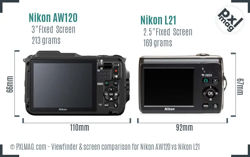 Nikon AW120 vs Nikon L21 Screen and Viewfinder comparison