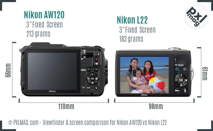 Nikon AW120 vs Nikon L22 Screen and Viewfinder comparison