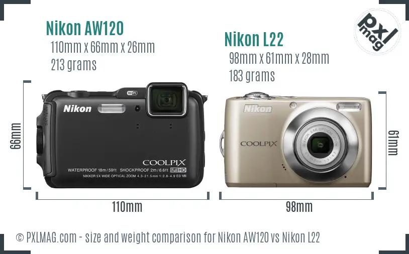 Nikon AW120 vs Nikon L22 size comparison