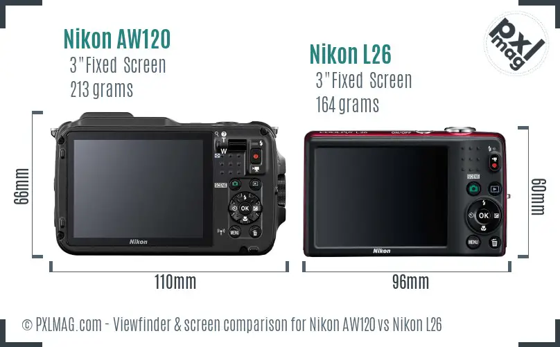 Nikon AW120 vs Nikon L26 Screen and Viewfinder comparison Nikon AW120 vs Nikon L26 Screen and Viewfinder comparison