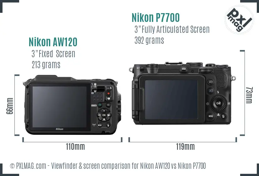Nikon AW120 vs Nikon P7700 Screen and Viewfinder comparison