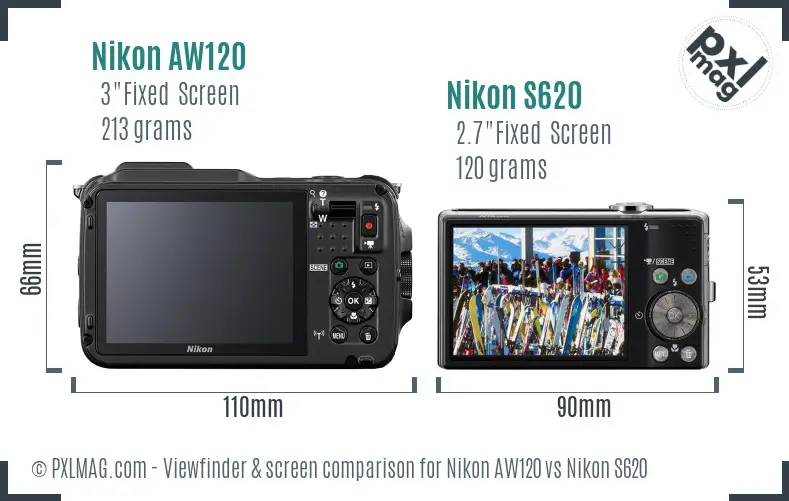 Nikon AW120 vs Nikon S620 Screen and Viewfinder comparison