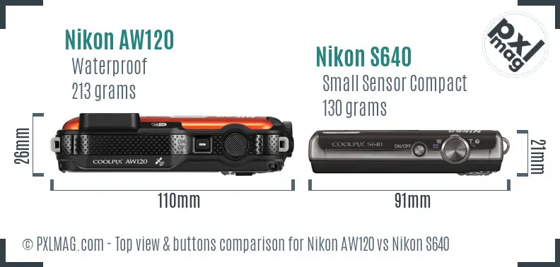 Top view design and control layout comparison