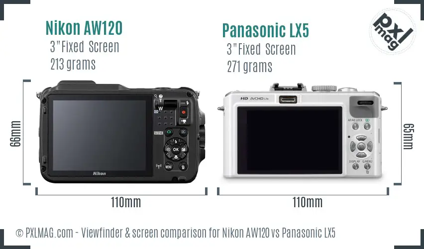 LCD screen and interface comparison
