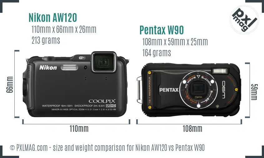 Nikon AW120 vs Pentax W90 size comparison