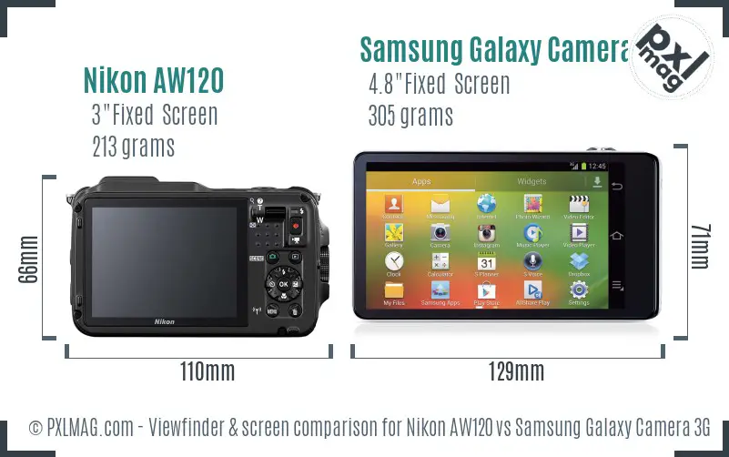 Nikon AW120 vs Samsung Galaxy Camera 3G Screen and Viewfinder comparison