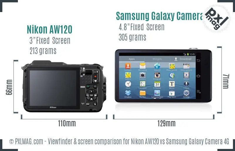 Nikon AW120 vs Samsung Galaxy Camera 4G Screen and Viewfinder comparison