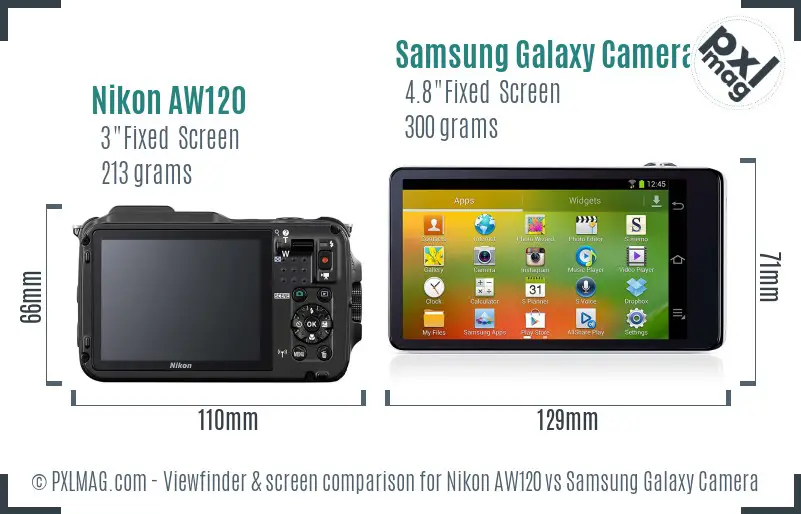 Nikon AW120 vs Samsung Galaxy Camera Screen and Viewfinder comparison