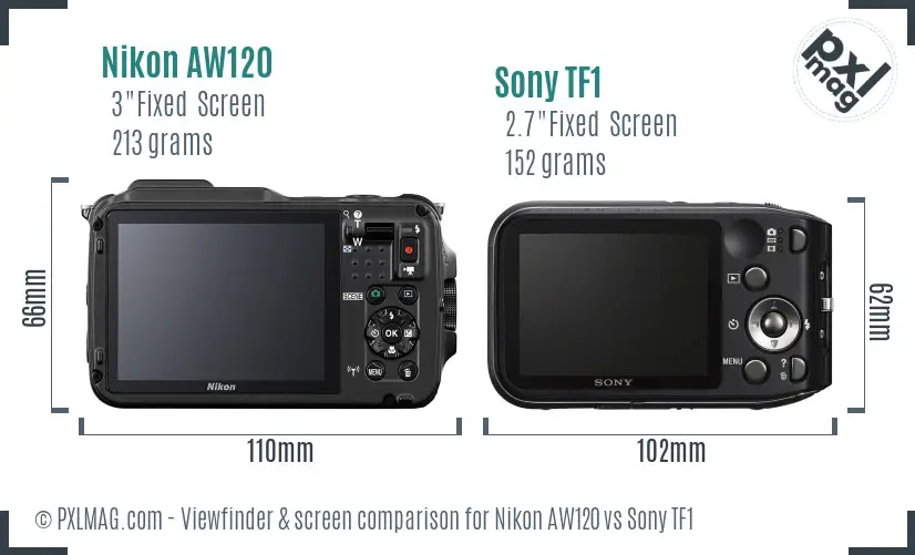 Nikon AW120 vs Sony TF1 Screen and Viewfinder comparison