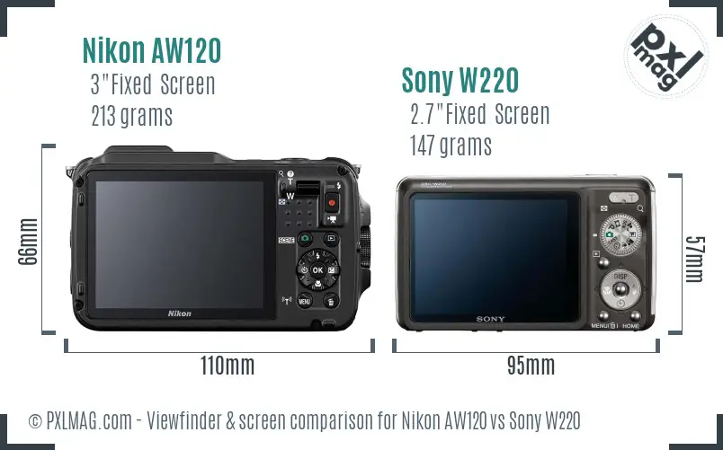 Nikon AW120 vs Sony W220 Screen and Viewfinder comparison Nikon AW120 vs Sony W220 Screen and Viewfinder comparison