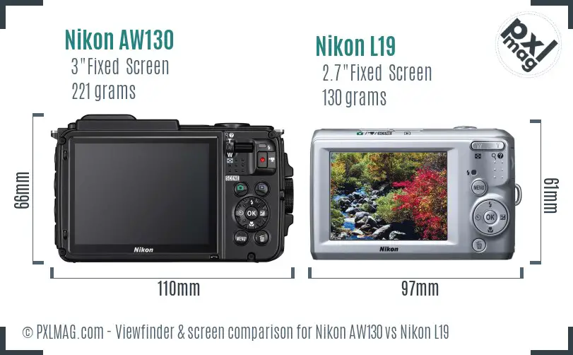 Nikon AW130 vs Nikon L19 Screen and Viewfinder comparison