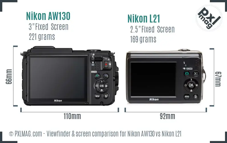 Nikon AW130 vs Nikon L21 Screen and Viewfinder comparison