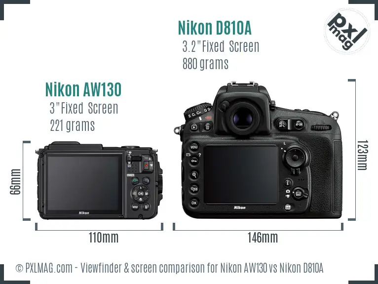 Nikon AW130 vs Nikon D810A Screen and Viewfinder comparison