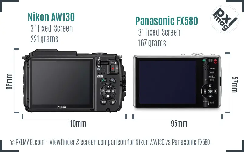 LCD screen and interface comparison