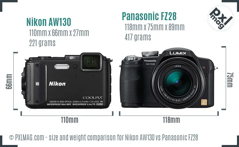 Physical size and ergonomics comparison