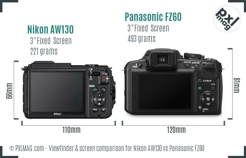 Blanco Gestaag gesprek Nikon AW130 vs Panasonic FZ60 In Depth Comparison - PXLMAG.com
