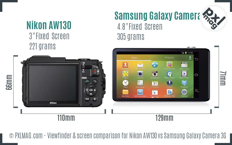 Nikon AW130 vs Samsung Galaxy Camera 3G Screen and Viewfinder comparison