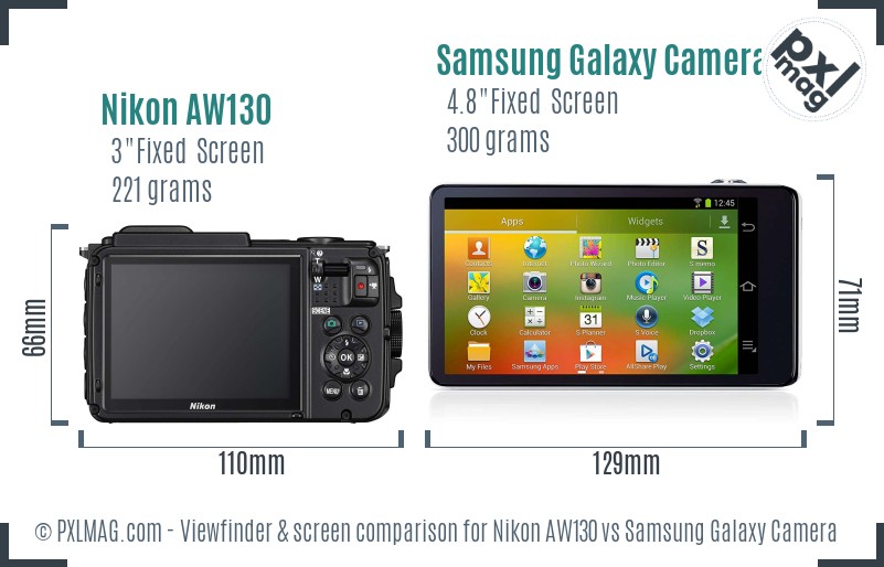 Nikon AW130 vs Samsung Galaxy Camera Screen and Viewfinder comparison
