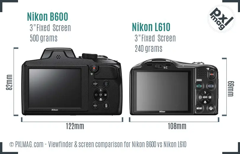 Nikon B600 vs Nikon L610 Screen and Viewfinder comparison