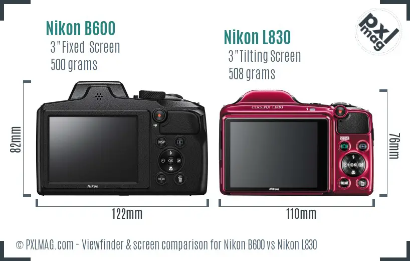 Nikon B600 vs Nikon L830 Screen and Viewfinder comparison