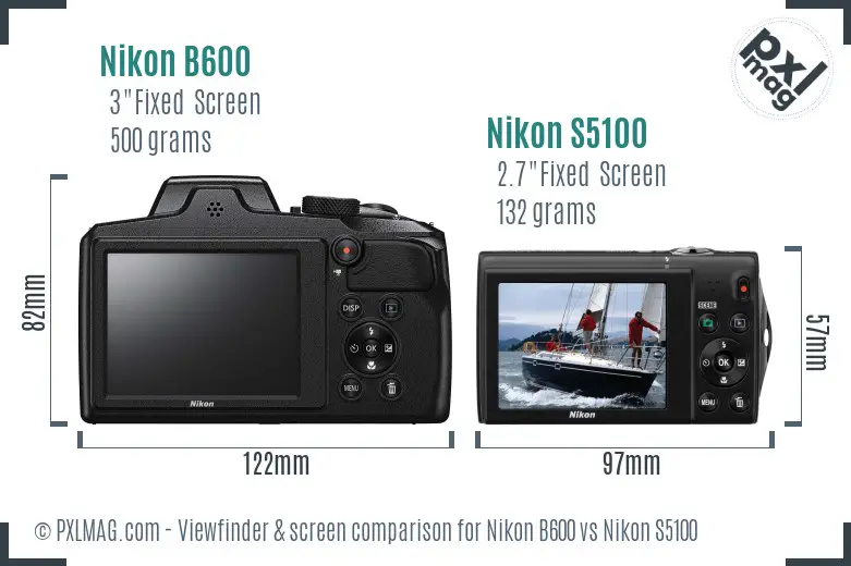 Nikon B600 vs Nikon S5100 Screen and Viewfinder comparison