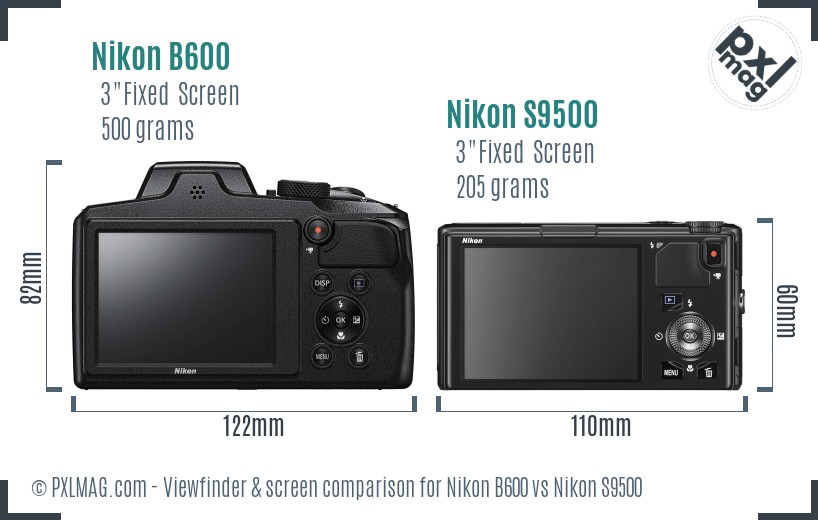 Nikon B600 vs Nikon S9500 Screen and Viewfinder comparison