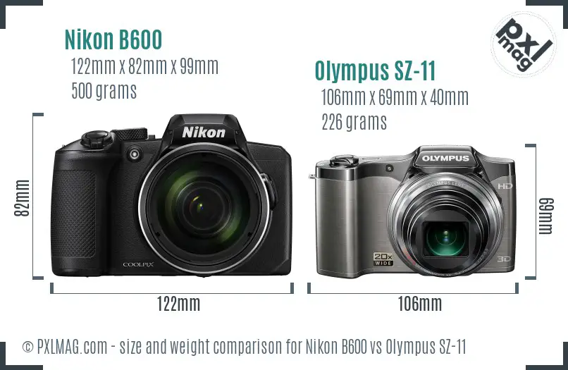 Physical size and ergonomics comparison